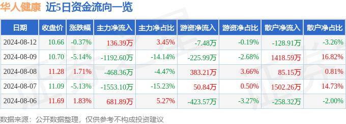 【澳门最准一肖一码一码配套成龙W】_“立秋”至 暑未消 怎样科学健康度过季节交替？专家提示来了