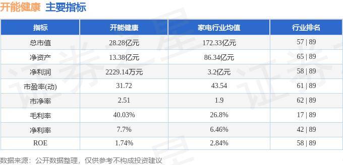 【管家婆一码一肖100中奖】_生命健康产业再添新“引擎”！常熟新劢德先进药物递送装置研发与制造基地项目在常熟经开区开业