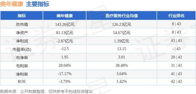 【最准一码一肖100%精准】_美丽田园医疗健康（02373.HK）8月13日收盘涨1.75%