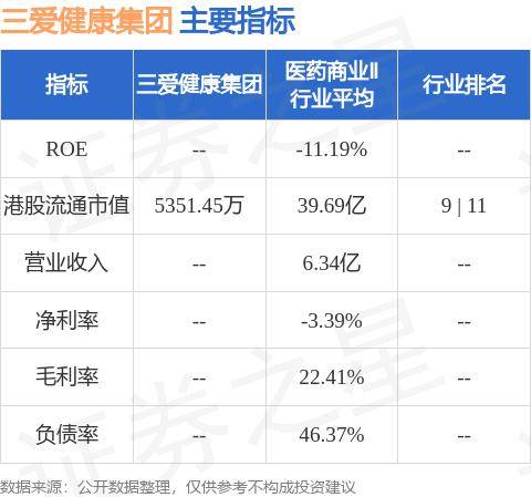 【新澳彩资料免费资料大全】_股票行情快报：荣泰健康（603579）8月6日主力资金净买入109.72万元