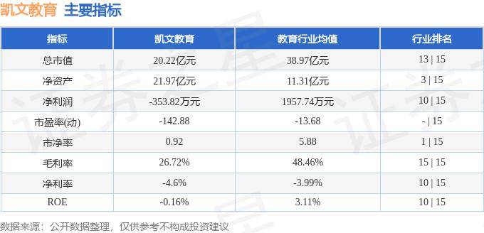 🌸澳门一码一肖一特一中直播开奖🌸_ST高鸿（000851）新增【教育信息化】概念