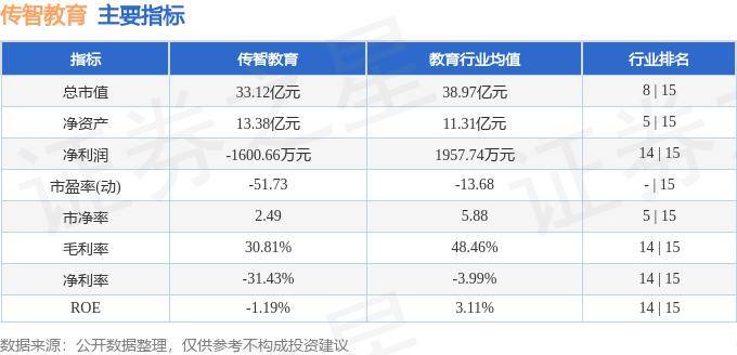 🌸2024年新澳门王中王开奖结果🌸_“昂立教育们”涨停潮起！激发教育和培训消费利好谁？非学科类培训迎来新机遇