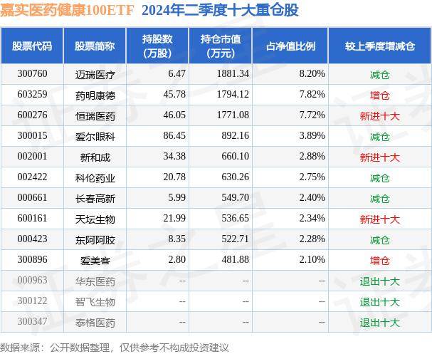 【2024澳门正版资料免费大全】_每天都吃的鸡蛋，你知道怎么吃更健康吗？