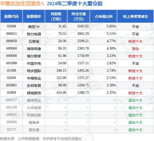 🌸香港4777777开奖记录🌸丨2024简单生活节启动 伍佰李荣浩张震岳将加盟