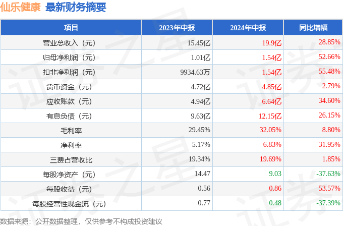 【澳门彩正版资料网站】_鼻干、口干、皮肤干……立秋后，怎样防燥邪伤人？| 时令节气与健康