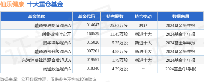 【管家婆一码一肖100中奖】_宁波象山“健康蓝精灵”为居民健康保驾护航