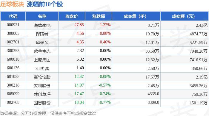 ✅2024澳门天天彩免费正版资料✅_青岛时尚体育季2024“体彩杯”第二届青岛之夏全国海钓精英（刀鲅）挑战赛完赛