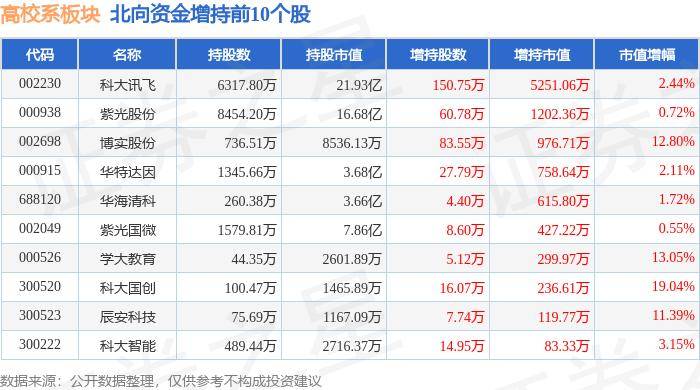 🌸2024年澳门资料免费大全🌸_明年起！山西将试点初中后5年制高等职业教育