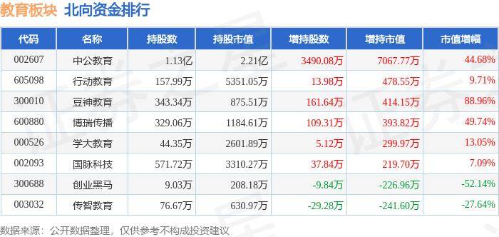 🌸新澳门内部资料精准大全🌸_清华大学教授王文湛：教育信息技术、大数据和人工智能是第四次教育革命的核心