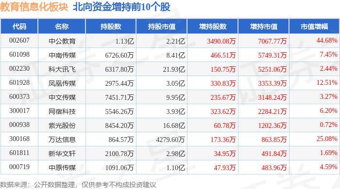 ✅澳门内部最精准免费资料✅丨重庆两所高校成为博士授权单位，重庆高等教育再上新台阶！