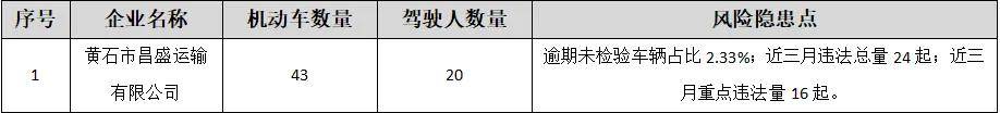 🌸2024一肖一码100%中奖🌸_行动教育上涨5.59%，报41.56元/股