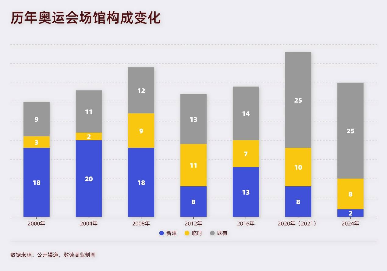 ✅澳门一码中精准一码免费中特✅_巴黎奥运会：体育精神与文化融合的庆典