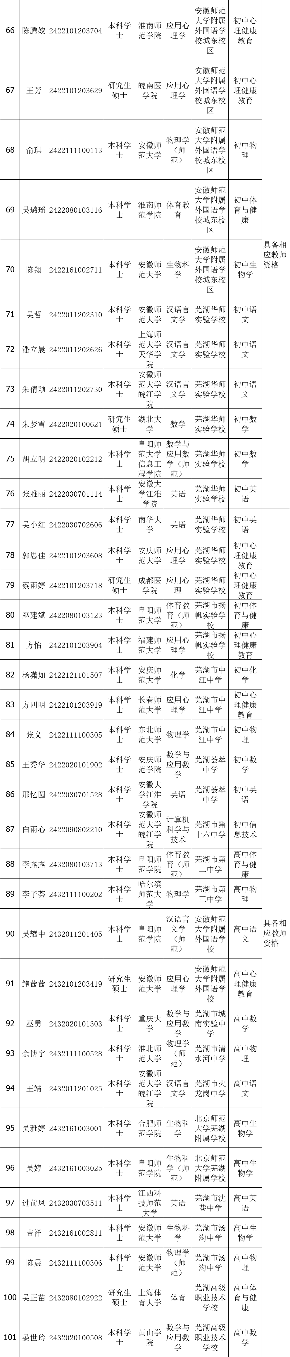 ✅澳门王中王100%期期中✅丨大力弘扬教育家精神｜杨忠诚：让我们的学生比我们这一代人更优秀