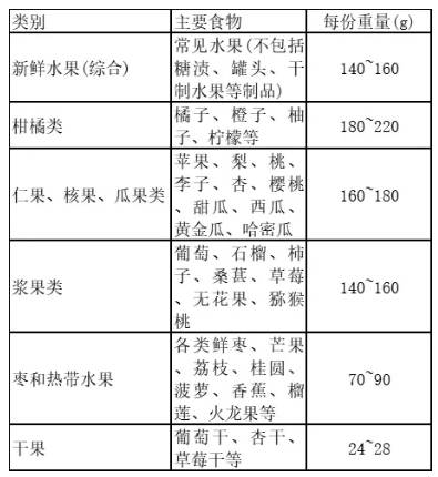 【2024新澳门资料大全免费新鼬】_一周复盘 | 卫宁健康本周累计下跌2.70%，软件开发板块下跌4.36%