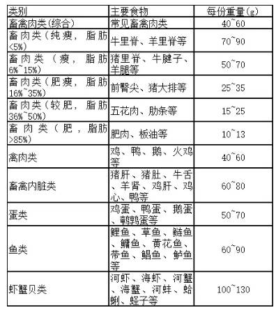 【新澳门2024年资料大全官家婆】_中关村：公司是医药制造行业，致力于成为领先的医药大健康产业服务商