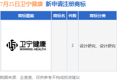 【澳门一肖一码必中一肖一码】_北信瑞丰健康生活连续3个交易日下跌，区间累计跌幅6.46%