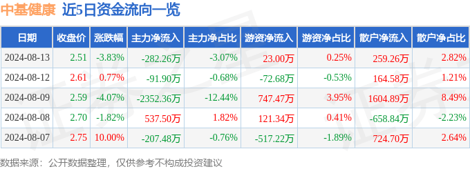 【管家婆一肖一码必中一肖】_一份有“温度”的健康呵护