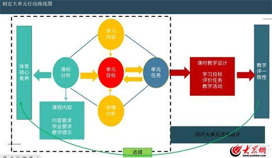 ✅澳门管家婆四肖选一肖期期准✅_人民体谈：书写中国体育昂扬奋进的崭新篇章