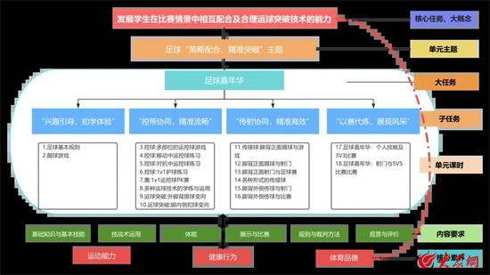 ✅白小姐一肖一码今晚开奖✅_广东省委省政府向中国体育代表团致贺电