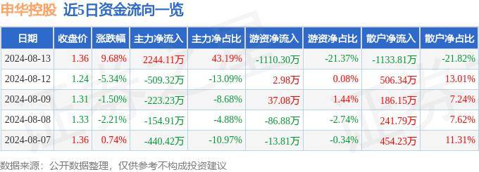 🌸管家婆一码一肖100中奖🌸_安徽铜陵：新赛道上打造教育“新名片” | 融媒体教育局长访谈第31期