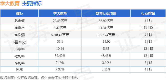 🌸新澳彩资料免费资料大全33图库🌸_＂树安全意识、享快乐暑假＂暑期安全教育知识有奖竞答获奖名单