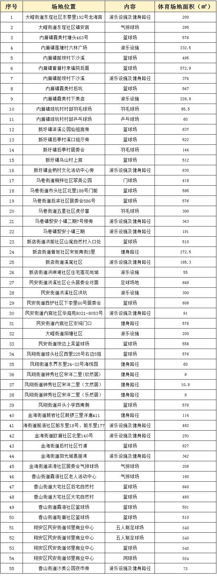 ✅最准一码一肖100%精准✅_40金27银24铜！中国体育代表团创境外参赛历史最好成绩