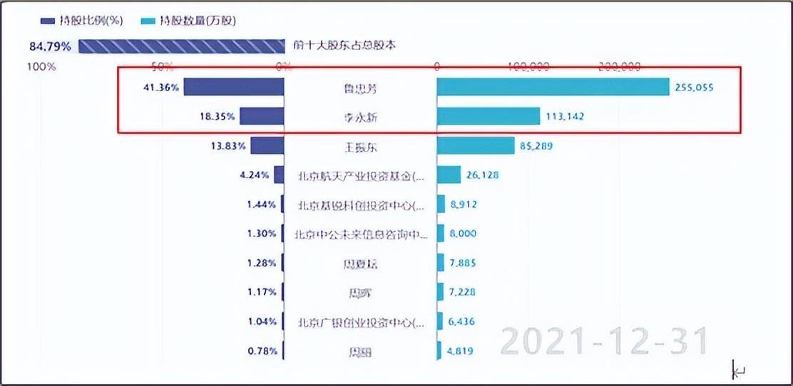 🌸2024一肖一码100精准大全🌸_天风证券给予行动教育买入评级，24H1分红率87%，强化红利属性