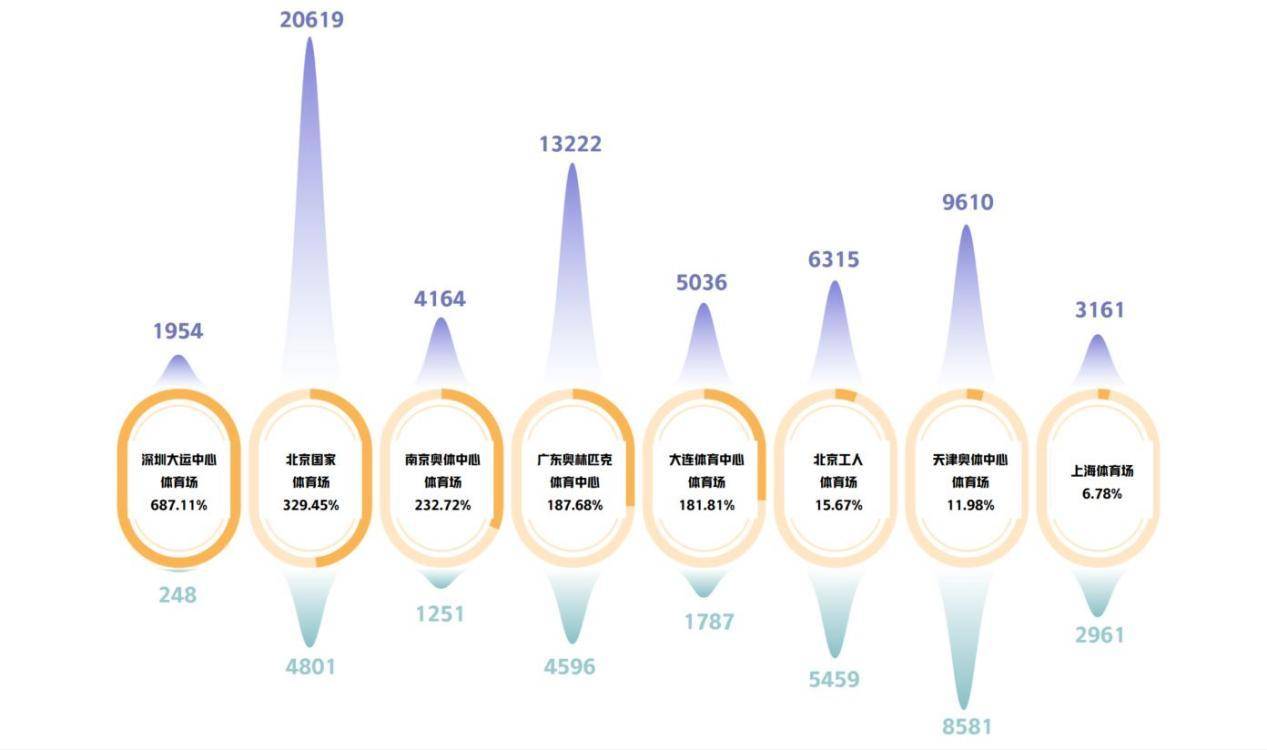 ✅2024澳门资料大全正版资料✅_完成“不可能的任务”，这才是体育竞技的意义