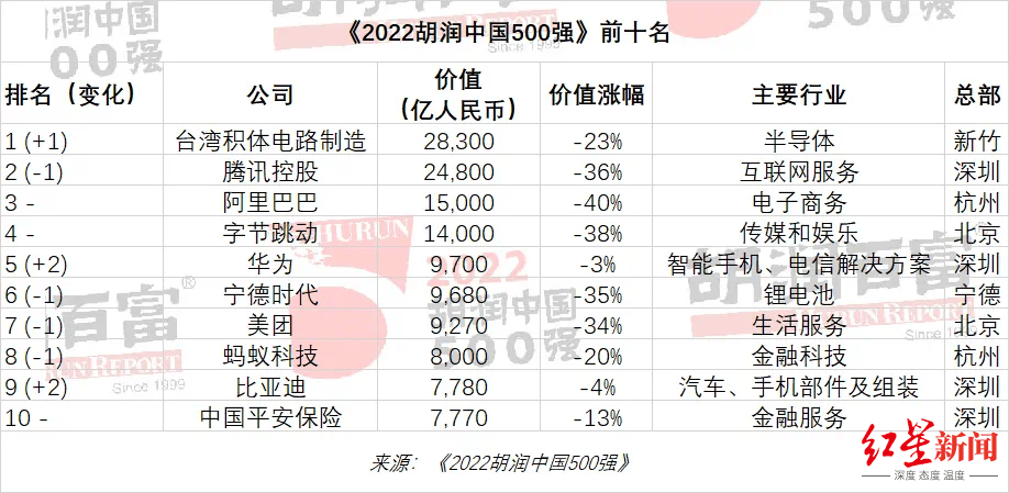 【澳门王中王100%的资料】_中新健康丨疾控专家：远离夏秋季食源性疾病 辨别食物中的“致命杀手”