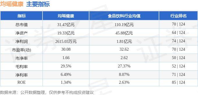 【2024澳门资料免费大全】_乘上生物医药与大健康直通车，优秀大学生“泉城行”收获职业参考