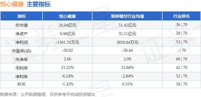 【7777888888精准管家婆香港】_国新健康：所持海南海虹化纤工业有限公司18.96%股权转让已完成工商变更手续