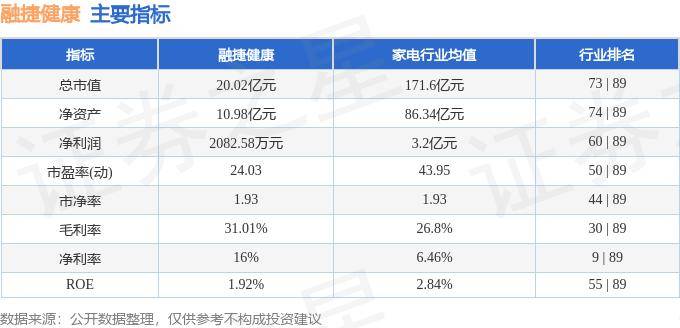 【管家婆一肖一码100%准确】_银行保险业主要指标处于健康合理区间