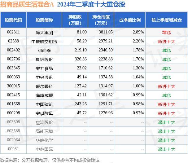 🌸今晚澳门必中一肖一码适囗务目🌸丨“最美医生”林丽珠答每经问：要把中医治未病思想融入老百姓日常生活中