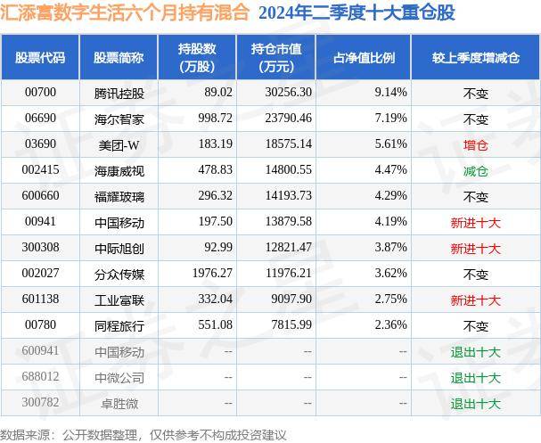 🌸澳门一肖一码一中一肖🌸丨鸿鹄实验室：筑牢TCL实业技术底座，引领智慧生活新未来