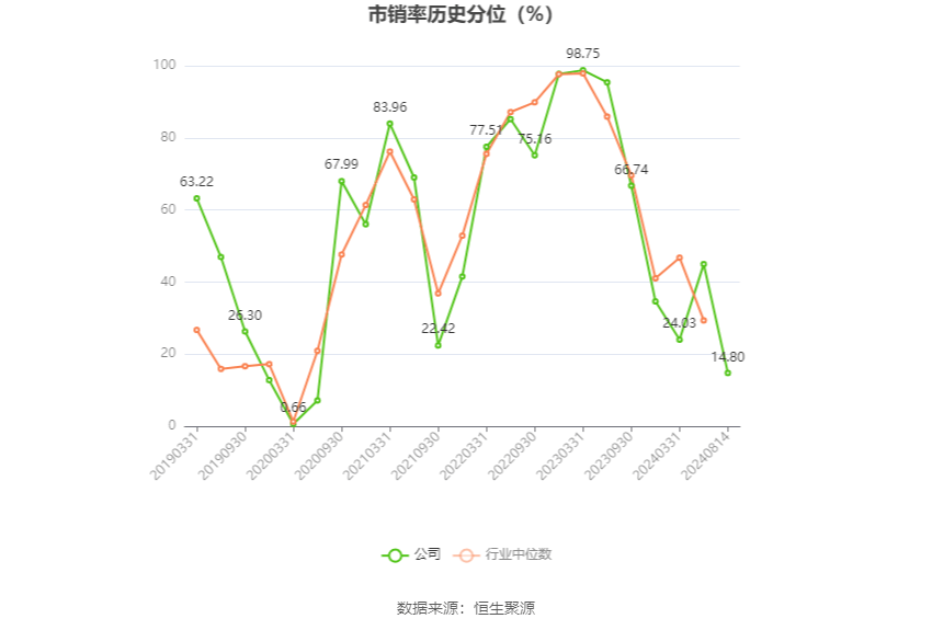 🍁澳门六开彩天天免费开奖🍁丨台湾旅游业：逆差加剧，“禁团令”之殇