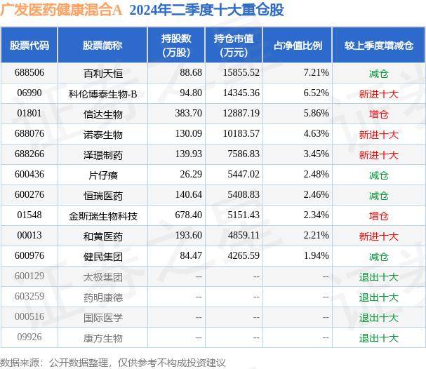 【7777788888精准跑狗】_“共享健康 共筑未来”第八届临沂中医药文化节已经举行