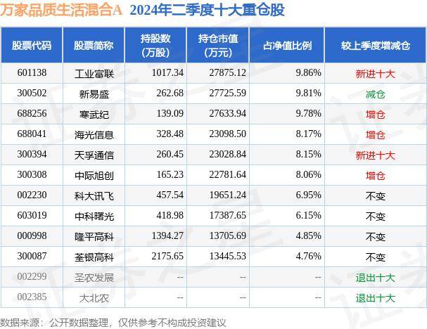 🌸2024年新奥门管家婆资料🌸丨浙江商达公用集团有限公司以4673624.7元中标2024-2027年度长兴县泗安镇农村生活污水处理设施运维服务项目