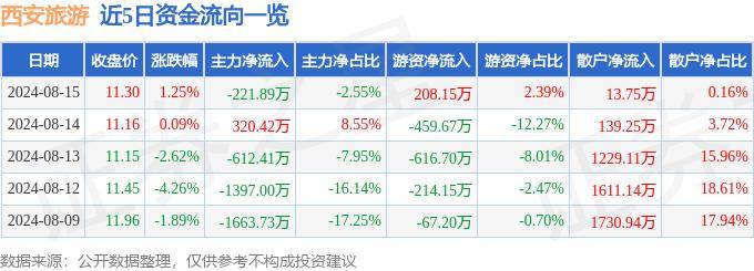 🍁新澳门免费资料挂牌大全🍁丨旅游新时尚、国货新销路……国产邮轮带火了什么？