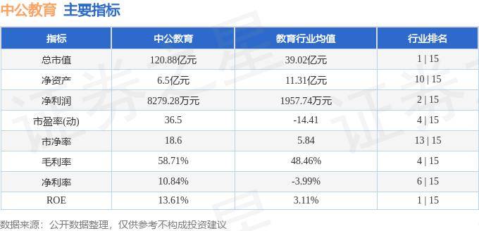 ✅7777788888一肖一码✅丨深化教育综合改革 加快建设高质量教育体系