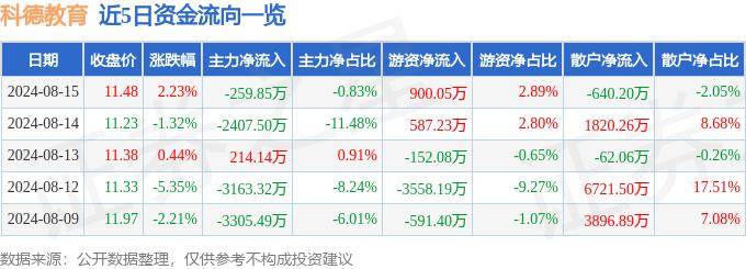 🌸2024澳门资料免费大全🌸_知敬畏、存戒惧、守底线，TA们开展党纪学习教育