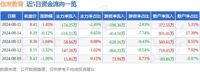 🌸管家婆精准一肖一码100%🌸_Adobe面向K12课堂的免费AI教育工具升级