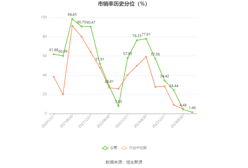 ✅管家婆一肖-一码-一中一特✅_体来自育保健与康复就业前景