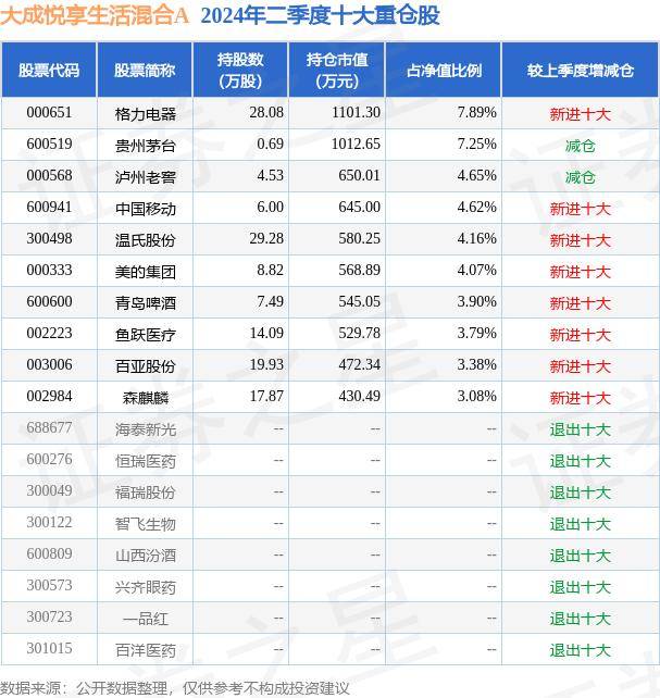 🌸2024年新奥门管家婆资料🌸丨浙江商达公用集团有限公司以4673624.7元中标2024-2027年度长兴县泗安镇农村生活污水处理设施运维服务项目