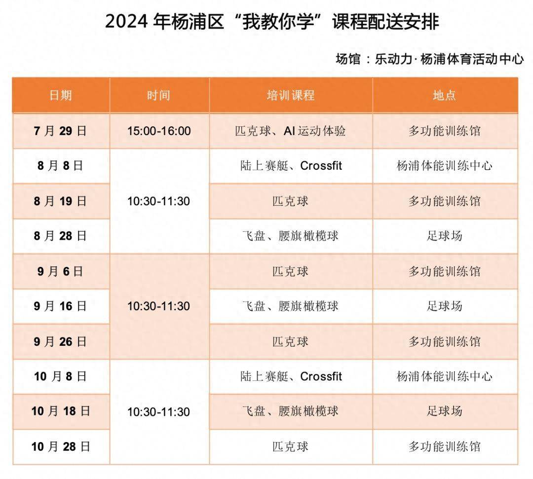 ✅新澳2024年精准一肖一码✅_+1！山东体育学院又添奥运冠军，30名校友代表中国征战巴黎