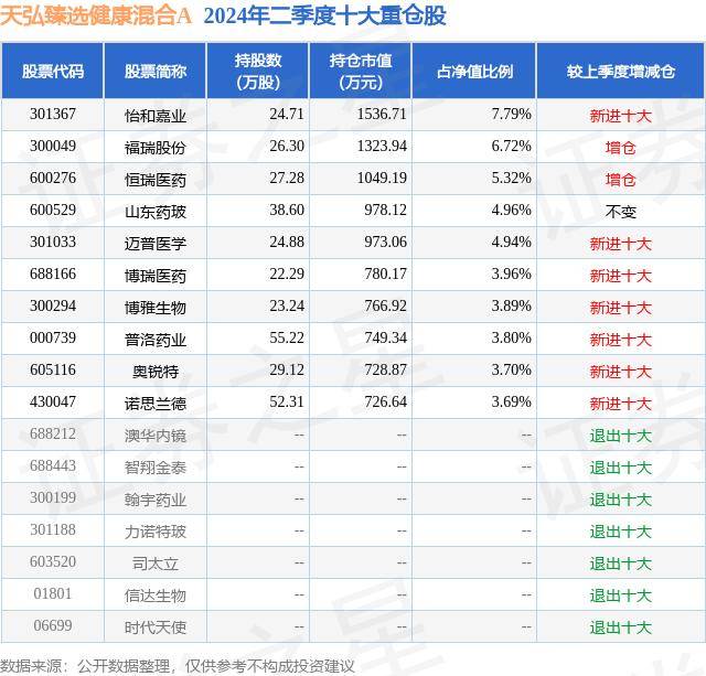 【7777788888一肖一码】_周末一家三口的晚餐，3个菜1个杂粮饭，只花了三十元钱，健康美味