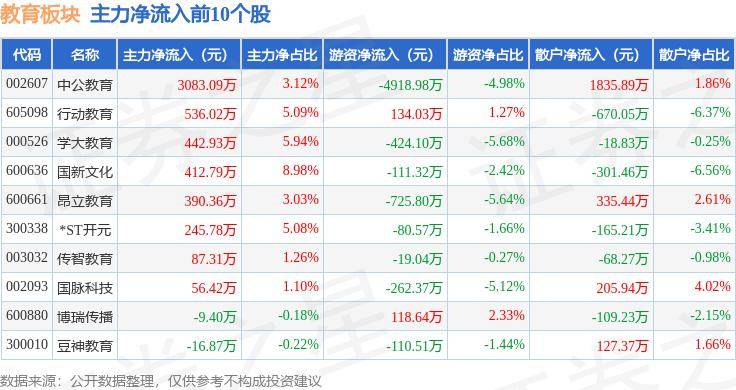 🌸新澳彩资料免费资料大全🌸_天津中汽恒泰教育科技有限公司等6家中标衡水科技工程学校设备采购项目