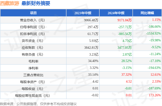 🍁2024精准管家婆一肖一码🍁丨尽享17天西北之旅，山西首趟竞价旅游专列开行