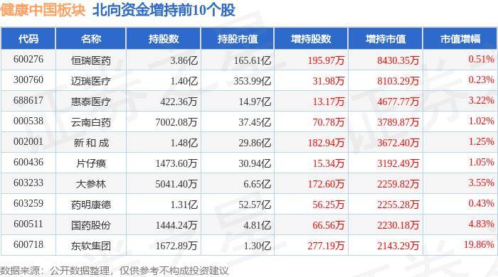 【管家婆精准一肖一码100%】_北戴河举办京津冀区域 健康养老产业交流活动