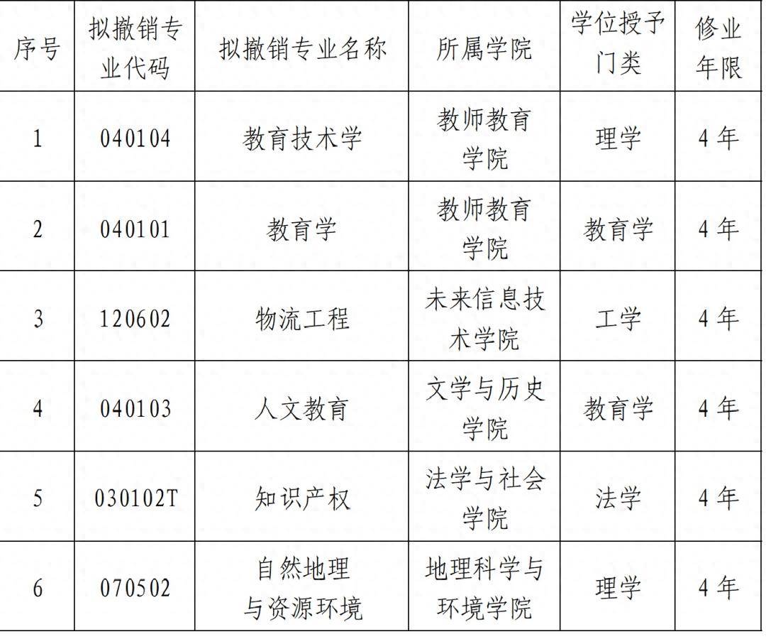 🌸2024澳门免费精准资料🌸_湖北省药监局召开党纪学习教育警示教育会