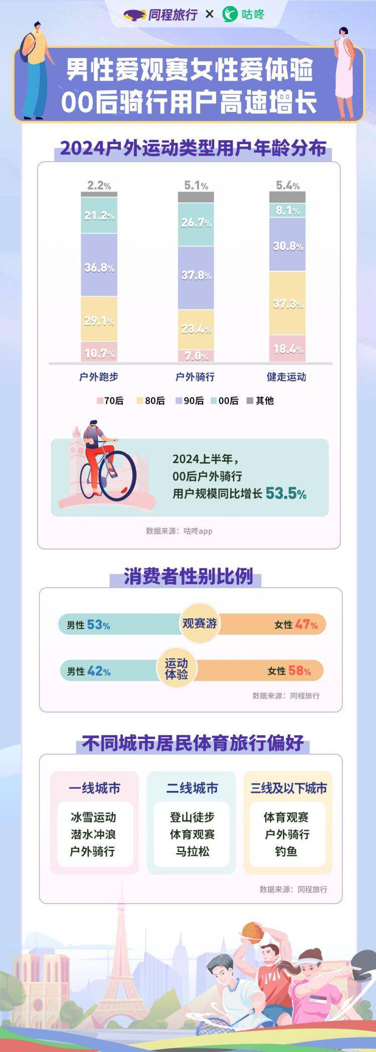 ✅2024年管家婆一奖一特一中✅_在巴黎中华体育文化展邂逅浪漫七夕